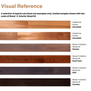 CedarLine Evolve Mixed Grain Cedar Cladding gallery detail image