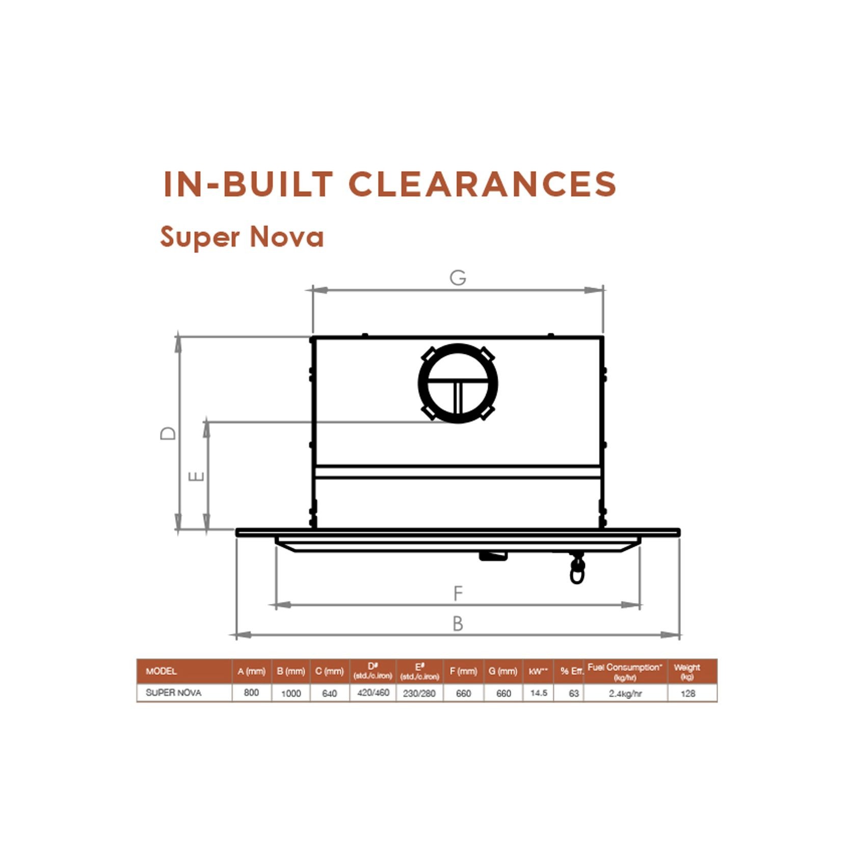 Kemlan Supa Nova Insert Wood Fireplace gallery detail image