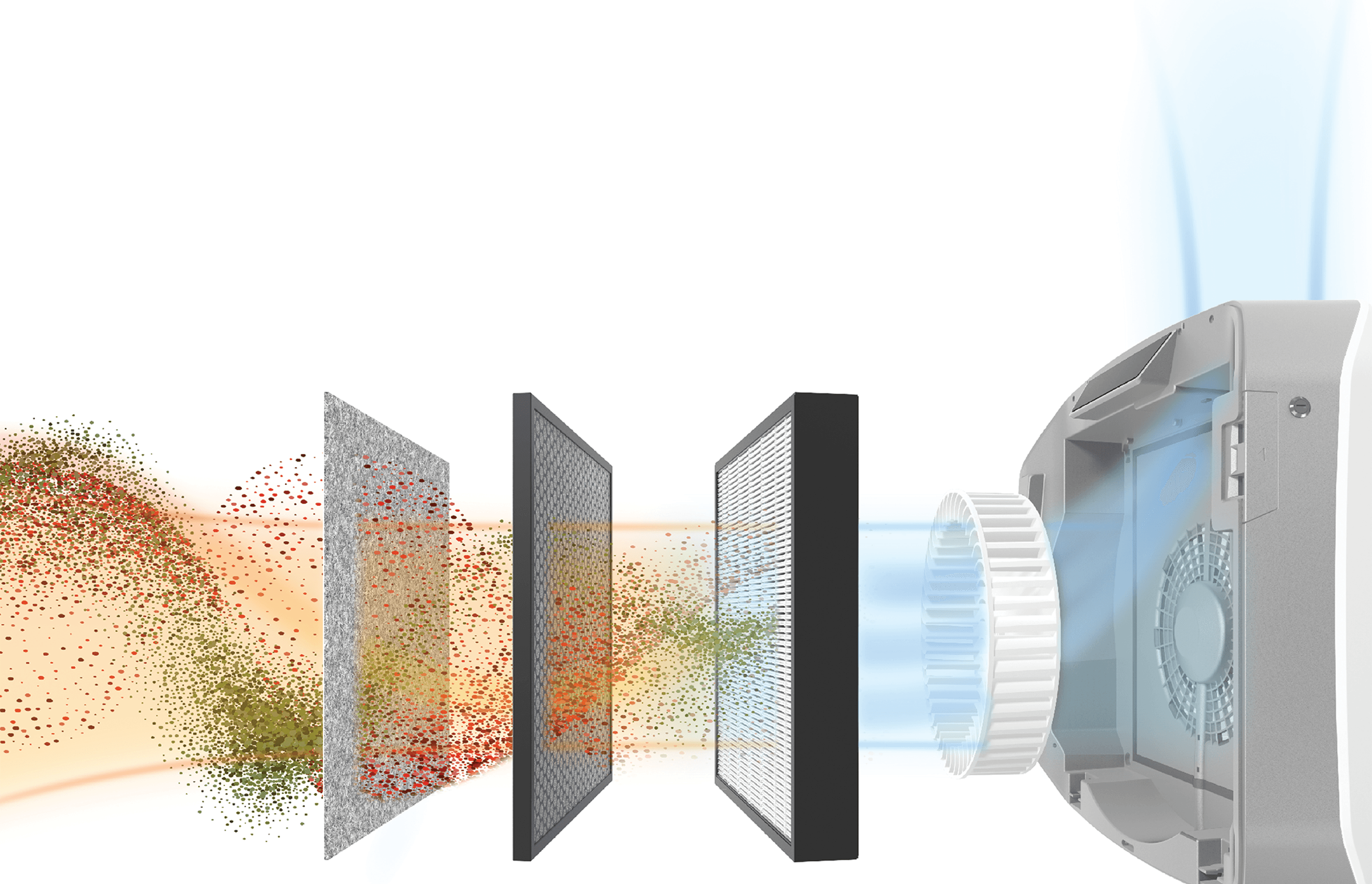 How Does Air Purification Work? - Recirculating Air Purification Systems For Compact Apartments