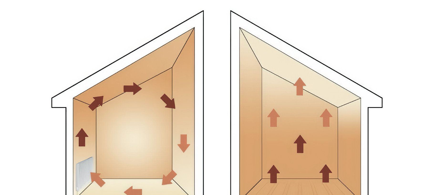 How Radiant Floor Heating Works ArchiPro AU