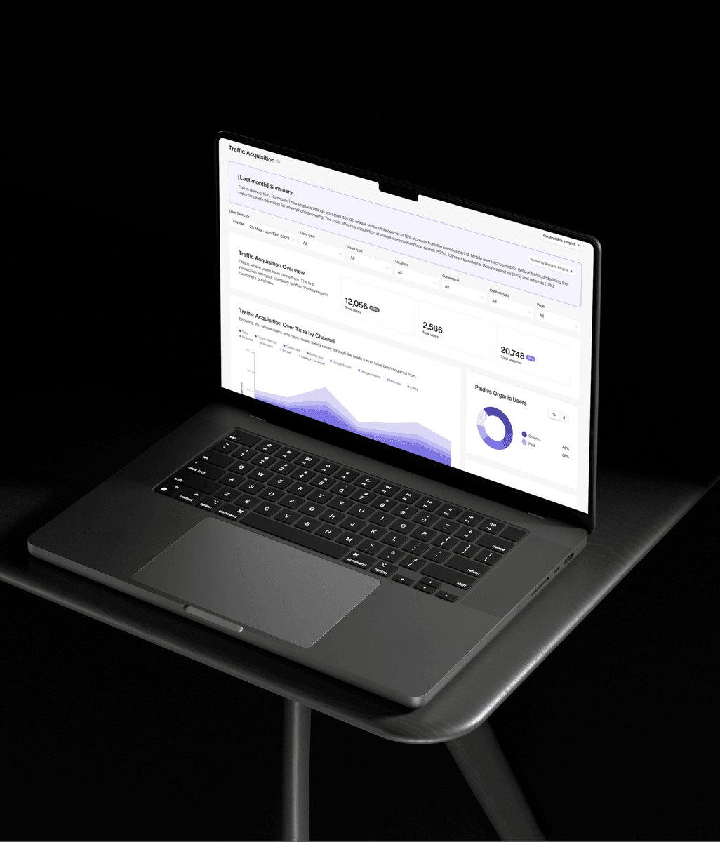 Success You Can See: Key Marketing Metrics