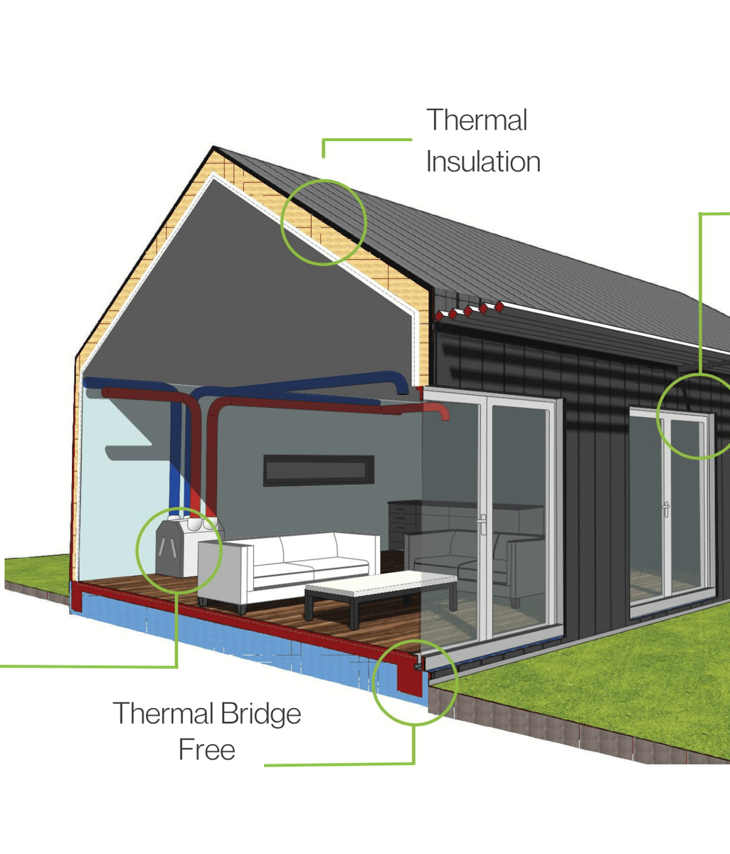 Is Passive House Certification right for your new build?