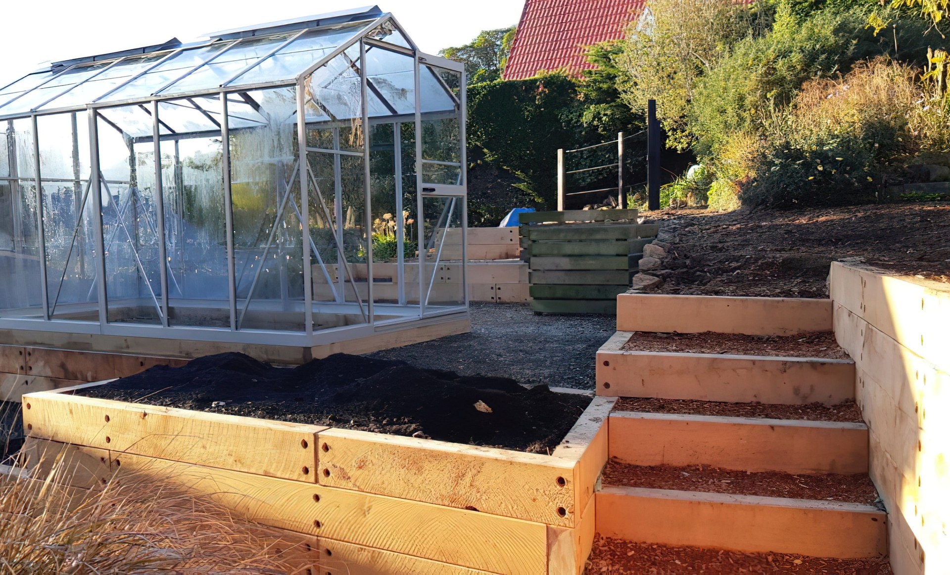 Turning Unused Land into a Productive Area